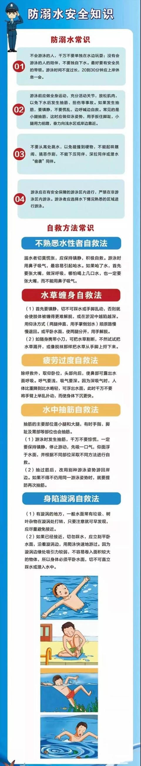 防溺水 |提醒信阳家长，预防溺水—安全教育正当时！